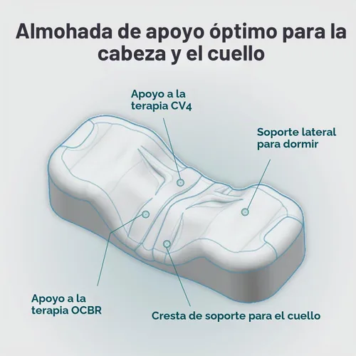 Vista 7 de Kanuda Mini almohada portátil (avena) – Almohada cervical ortopédica compacta para viajes, soporte firme de espuma viscoelástica con terapia CV4