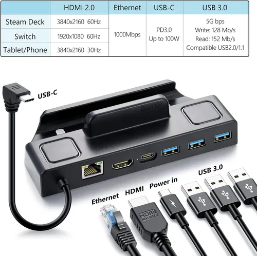 Vista 3 de Gorrzai Steam Deck Dock - Steam Deck Docking Station with HDMI 2.0 4K 60Hz, Gigabit Ethernet, 3 USB 3.0 and 100W Charging USB-C Port Compatible with