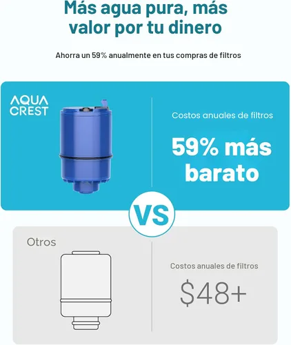 Vista 6 de Paquete de 2 filtros de repuesto para grifo para todos los PUR® Plus, repuesto de filtro de agua PUR®, repuesto de filtro Pur® RF-9999®, certificado