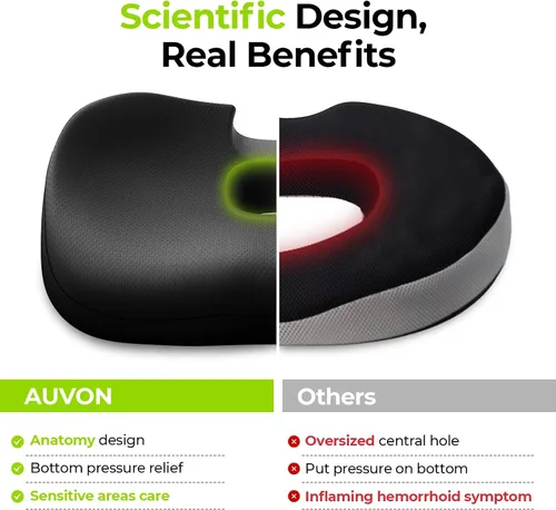 Vista 4 de AUVON Almohada de dónut innovadora para hemorroides con orificio científico y recorte para el coxis, cojín ortopédico con forma de dónut para alivio