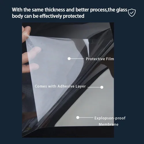 Vista 4 de Película de seguridad transparente de 0.1 fl oz para ventana, con bloqueo UV, aislamiento térmico, tinte de seguridad, calcomanía de protección