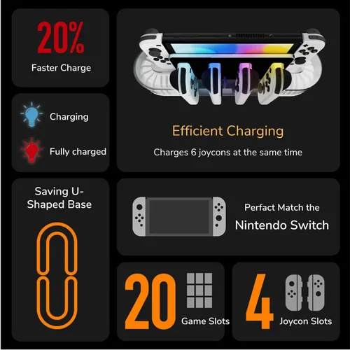 Vista 5 de Soporte de estación de carga TNP Switch Dock Cargador de controlador Joy-Con para Nintendo Switch & Switch OLED Cargador Joycon Switch mejorado