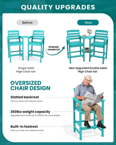 Vista 9 de SERWALL: Juego de 2 sillas Adirondack altas con mesa conectada, taburetes de exterior para todo clima, color azul Aruba