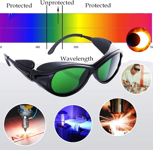 Vista 5 de JILERWEAR Gafas de seguridad láser profesionales para gafas de protección láser violeta/azul/rojo de longitud de onda de 405 nm, 445 nm, 450 nm, 532