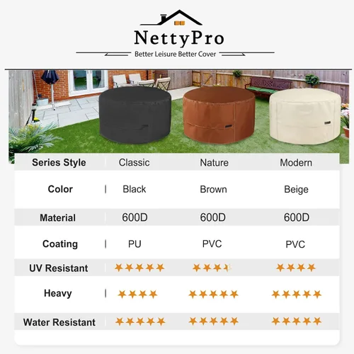 Vista 7 de NettyPro Cubierta para Fogata Redonda Impermeable para Exteriores Cubierta para Fogata para Mesa de Fogata de Gas Propano, 28 x 18 pulgadas, Negro
