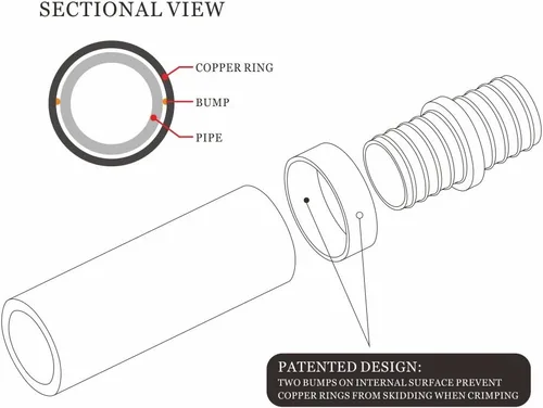 Vista 4 de iCrimp - Kit de engaste de anillos de cobre C/W 50 piezas de anillos de cobre de 3/4 pulgadas