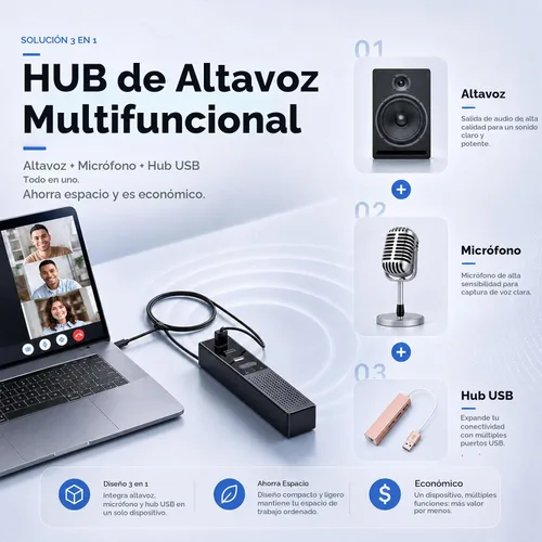 Vista 2 de Altavoz USB 3 en 1 para computadora con micrófono, altavoz de conferencia de escritorio para computadora portátil con micrófono para oficina en casa