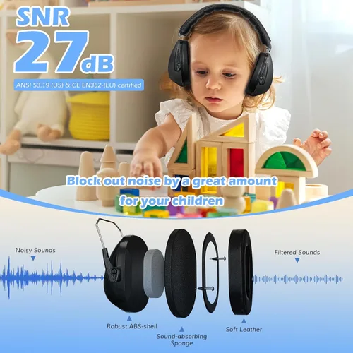 Vista 2 de ProCase Audífonos con Cancelación de Ruido para Niños Pequeños, Orejeras con Reducción de Ruido SNR 27dB, Protección Auditiva para Monster Jam