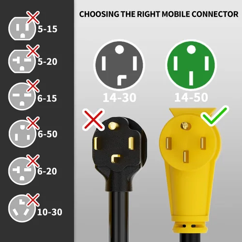 Vista 4 de POWGRN NEMA 14-50P a NEMA 14-50R Cable de extensión de 50 amperios para RV/EV de 6 pies al aire libre con mango de agarre, cable de alimentación