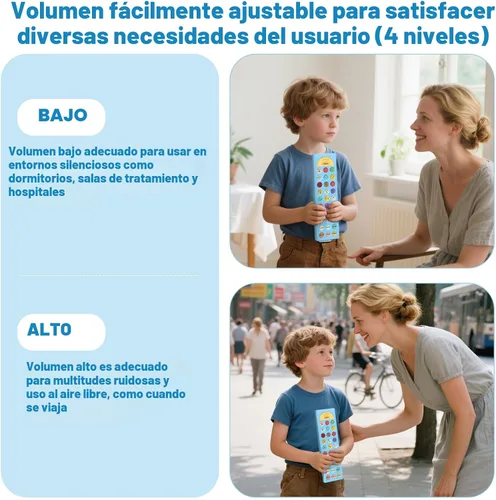 Vista 4 de Joyreal Dispositivo AAC para Autismo, Herramientas de Comunicación No Verbal para Terapia del Habla y Rehabilitación de Accidente Cerebrovascular.