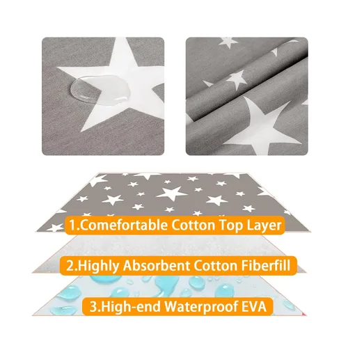 Vista 3 de Maveek - Paquete de 2 cambiadores de pañales para bebé, 19.6 x 27.5 pulgadas, impermeable, portátil, cambiador de pañales de viaje, tapetes 2 gris