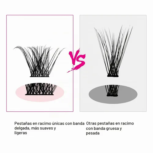 Vista 7 de Extensiones de pestañas individuales de 120 unidades, racimos de pestañas con rizado D, bandeja de longitud mixta, extensiones de pestañas