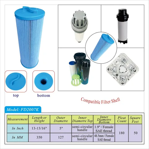 Vista 7 de Cartucho de filtro para bañera de hidromasaje Malaka compatible con PWW50L 4CH-949 FC-0172, filtro de repuesto, paquete de 2 (azul)