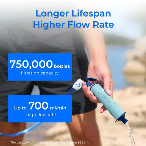 Vista 5 de Waterdrop Pajita de Filtro de Agua por Gravedad, Sistema de Filtración de Agua para Acampar, Purificador de Agua de Supervivencia para Viajes