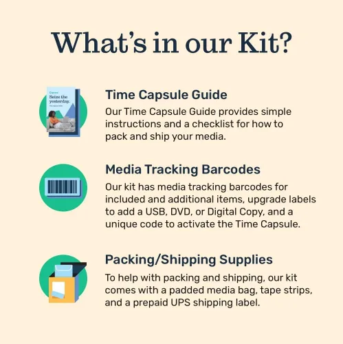 Vista 5 de Kit de envío de digitalización: servicio para transferir 2 artículos de medios analógicos a salida digital y USB VHS de video a digital Película