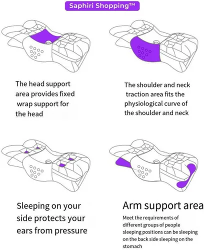 Vista 8 de Almohada cervical – Almohada ortopédica de espuma viscoelástica para personas que duermen de lado y boca abajo con funda de almohada lavable