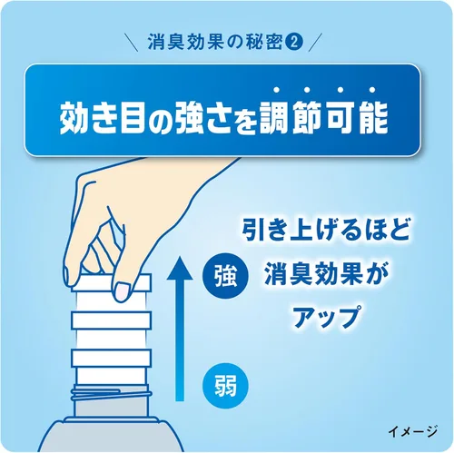 Vista 5 de Kobayashi Shoshugen para ambientador de habitación/Toliet. De la habitación extinguiendo Nioi-moto Nono melocotón blanco fresco 13.5 fl oz