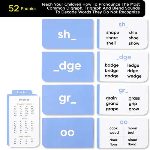 Vista 8 de Tarjetas flash galardonadas para aprender a leer, 652 palabras visuales y fonética para preescolar a tercer grado, palabras CVC, mezclas, sonidos