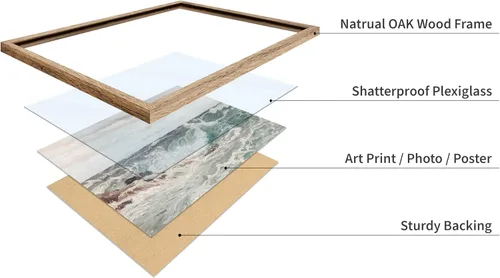 Vista 4 de Poster Master Póster vintage de pintura de olas del océano, impresión retro del océano, bellas artes, arte de paisaje marino, regalo para hombres