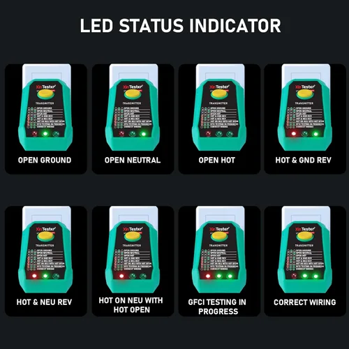Vista 15 de Xin Tester Herramienta Digital de Localización de Interruptores de Circuito AC con Probador de Salida GFCI Integrado, Rastreador de Circuito