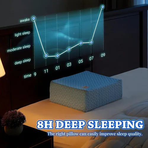 Vista 7 de HARBOREST Almohada Cubo Refrescante - Almohada para Dormir de Lado para Dolor de Cuello y Hombro, Almohada de Espuma Viscoelástica Cubo Pro con Azul