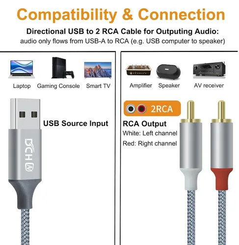 Vista 3 de DCHAV Cable adaptador de audio USB a RCA de 4 pies tipo A a 2 RCA macho 2RCA y divisor en Y, cable trenzado de nailon, interfaz rojo y blanco