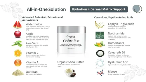 Vista 3 de Vernal Crema reafirmante para la piel crepé sin crepé para reducir los brazos, el cuello y las manos crepé. Crema tensora orgánica para reducir