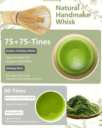 Vista 4 de Juego de batidor de matcha, juego de matcha, kit de matcha, cuenco de matcha con boquilla, cuchara, tamiz, batidor de bambú, soporte de Chasen