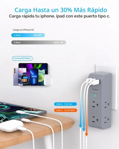 Vista 4 de Extensor de salida protector de sobretensiones, con enchufe giratorio, 6 tomas de corriente alterna con 3 puertos USB (1 USB C), 1800 julios