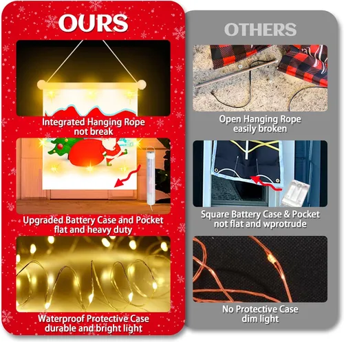 Vista 4 de Cartel de decoración de Navidad colgante al aire libre - Cartel rojo colgante con patrón de galletas y tira de luces para decoración de fiesta