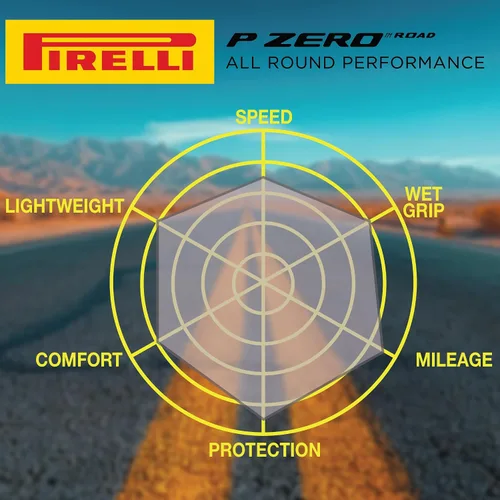 Vista 3 de PIRELLI P Zero Road 24-622 Black Folding Tire