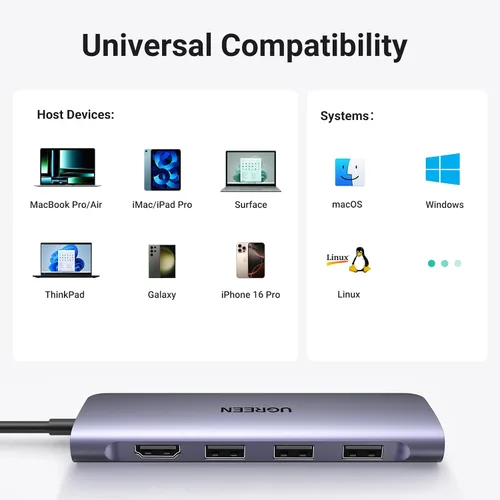 Vista 13 de UGREEN Revodok USB C Hub 6 en 1 USB C Dongle 4K HDMI 3 puertos USB 3.0, lector de tarjetas SD/TF compatible con MacBook Pro, MacBook Air, iPad