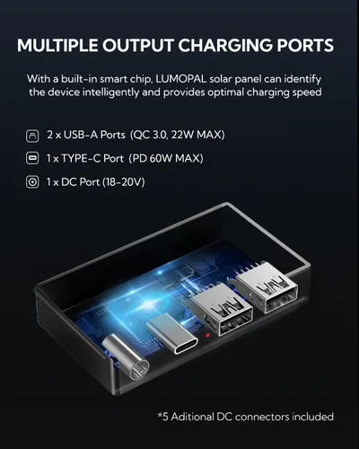Vista 3 de LUMOPAL - Panel solar portátil, 60 W, paneles solares plegables, cargador solar plegable con PD60W USB C QC3.0 USB A salida impermeable