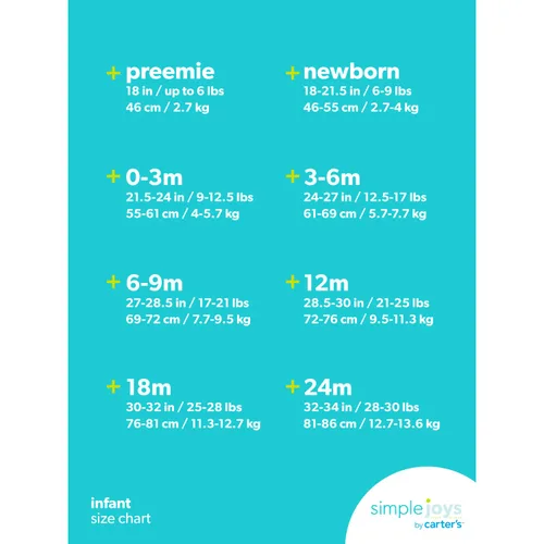 Vista 4 de Simple Joys by Carter's Paquete de 4 baberos de alimentación unisex para bebés, Azul turquesa, camión de bomberos/monstruo/rayas