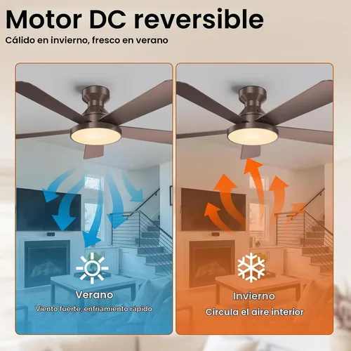 Vista 6 de Ventiladores de techo con luces, ventilador de techo empotrado de perfil Marrón