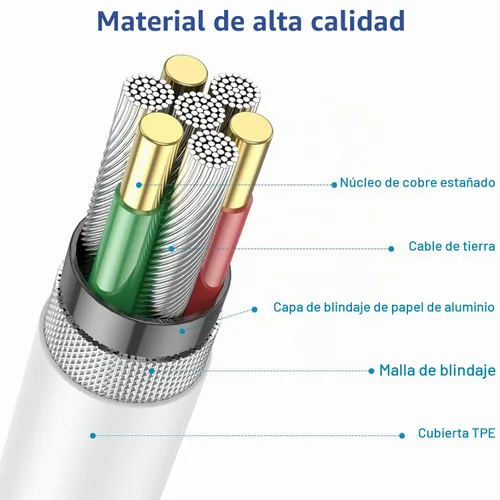 Vista 5 de Cargador rápido de 10 pies para iPhone de 20 W, cargador extra largo para iPhone, carga rápida, paquete de 2 cables USB C a Lightning de 10 pies