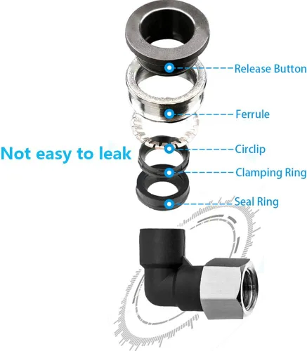 Vista 5 de 5 piezas de codo hembra neumático de 1/4 "tubo OD x 1/4" NPT rosca empujar para conectar accesorios de aire, 90 grados NPT hembra niquelado línea