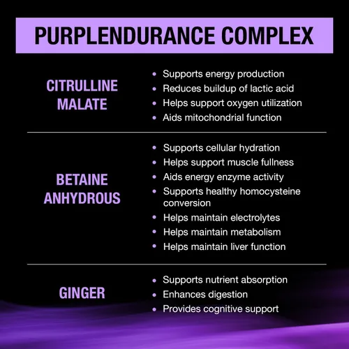 Vista 4 de CONTROLLED LABS Purple Wraath 90 Porción de uva jugosa, 2.5 libras