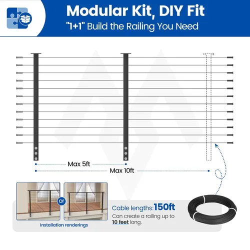 Vista 3 de Muzata RW23 - Kit de barandilla modular de montaje lateral para cubiertas de 42 pulgadas 2 Level Post Kit with Wire Rope & Cable Railing Hardware
