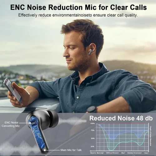 Vista 3 de Auriculares inalámbricos, auriculares estéreo 3D 2026 Bluetooth 5.4 con graves profundos, micrófono con cancelación de ruido 4 ENC, auriculares
