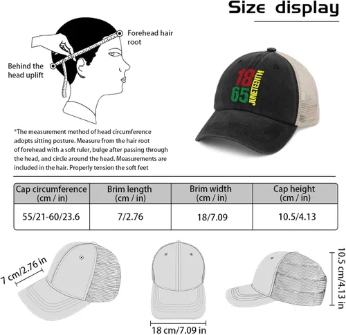Vista 5 de Sombreros para hombre Juneteenth 19 de junio de 1865 gorras Sombrero para hombre, Negro (Allblack)