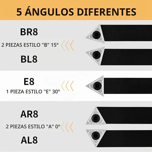 Vista 7 de Juego de soporte de insertos de torneado de carburo indexable de 1/2 "para tornos de mecanizado, juego de 5 piezas de herramientas de torno de metal