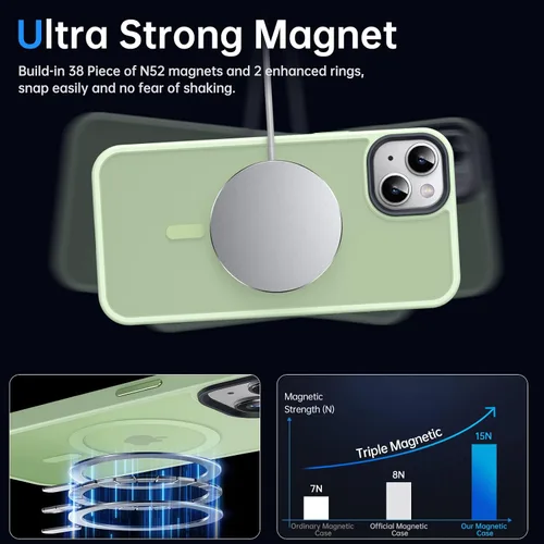 Vista 6 de Funda magnética para iPhone 13 y iPhone 14 para MagSafe [protección de grado militar de 10 pies], delgada, parte trasera translúcida mate con borde