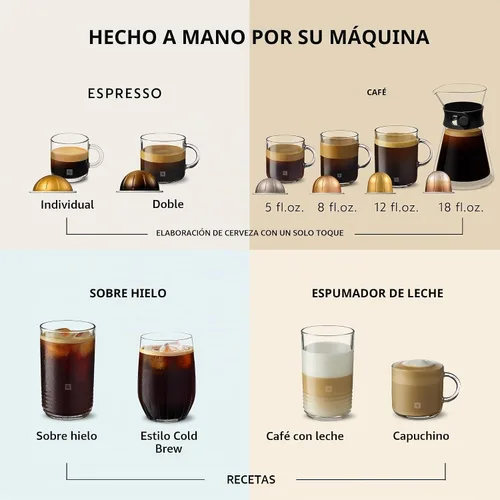 Vista 5 de Nespresso Cápsulas Vertuo, Double Espresso Chiaro, café espresso de tostado medio, 30 cápsulas de café, prepara 2.7 onzas.