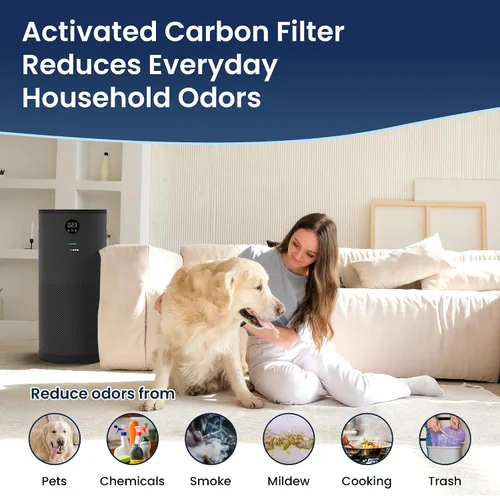 Vista 7 de QuartzAir - Negro - Purificador de aire HEPA H13 para habitaciones grandes - Hasta 3000 pies cuadrados - Purificador de aire doméstico resistente