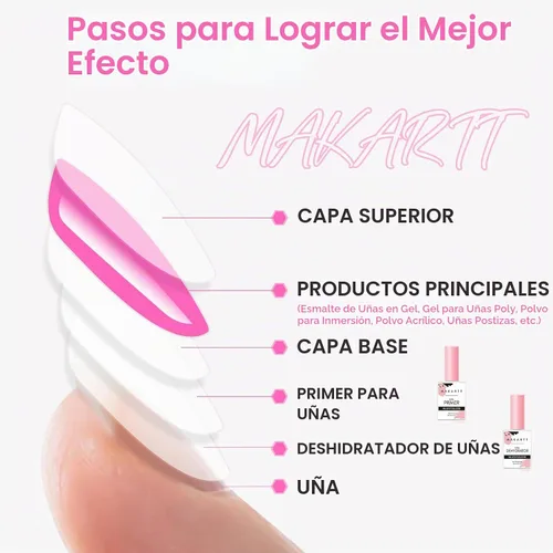 Vista 8 de Makartt - Juego de 2 deshidratadores e imprimación de uñas, 0.5 fl oz