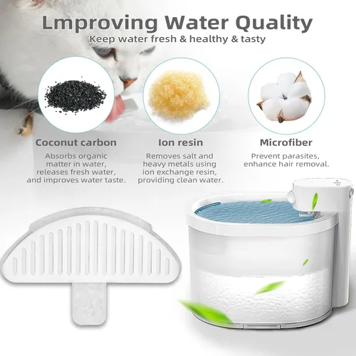 Vista 3 de Filtro de fuente de agua para gatos, filtro de fuente de bebida para mascotas, compatible con dispensador de gatos de 67 oz/2 L, alimentador