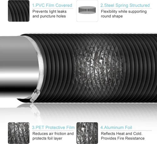 Vista 2 de Manguera de ventilación de aluminio de 3 pulgadas, conducto de aire flexible de 8 pies con 2 abrazaderas, diseño resistente de 4 capas para HVAC