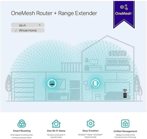 Vista 7 de TP-Link - Amplificador WiFi AC1200 (RE300), cubre hasta 1500 pies cuadrados y 25 dispositivos, hasta 1200 mbps, admite OneMesh, repetidor WiFi