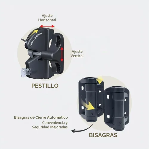 Vista 6 de MOUNTWEST - Kit de puerta de cubierta de aluminio ajustable – Recorte para adaptarse a aberturas de 10 a 48 pulgadas de ancho y 8 a 42 pulgadas